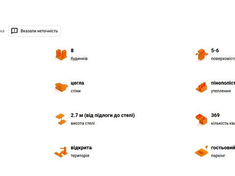 квартира за адресою Пилипа Орлика вул., 18а