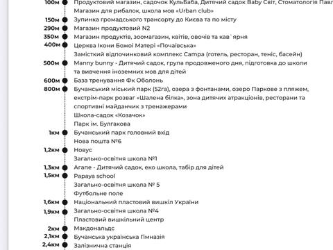 будинок за адресою Сергія Мазіна, 4