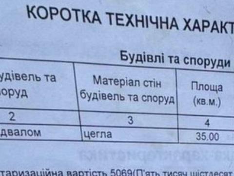 паркомісце за адресою Чорногірська вул., 36
