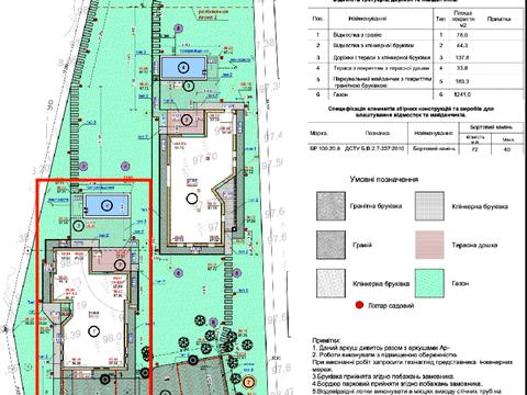 будинок за адресою Лебедівка