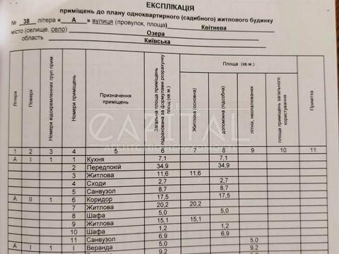 будинок за адресою Квітнева, 38