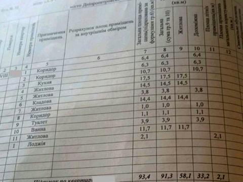 квартира по адресу Тополя-3 жилой массив ул., 30
