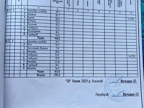 дом по адресу с. Давыдковцы, СТ Енергія