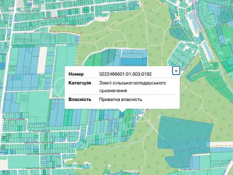 ділянка за адресою 