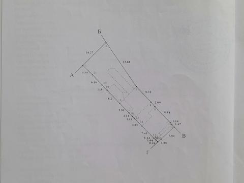 участок по адресу Кавказская ул.