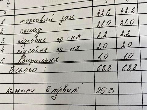 комерційна за адресою Грюнвальдська вул., 23