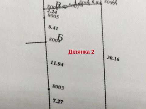 ділянка за адресою Ірпінь, 8 Березня вул., 36