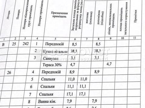 квартира по адресу Столичное шоссе, 3