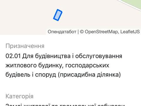 ділянка за адресою 