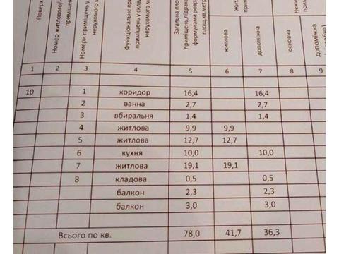 квартира по адресу Верхняя ул., 3