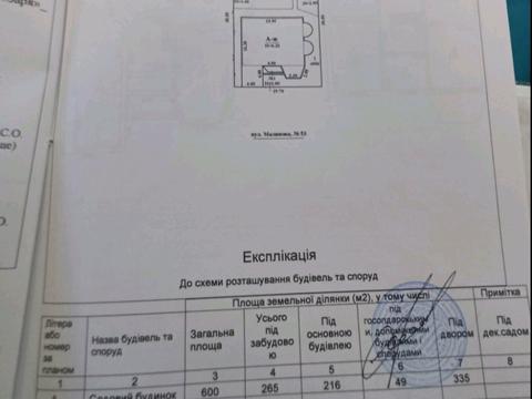 будинок за адресою Нижня