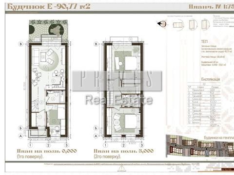 будинок за адресою Івана Багряного вул.