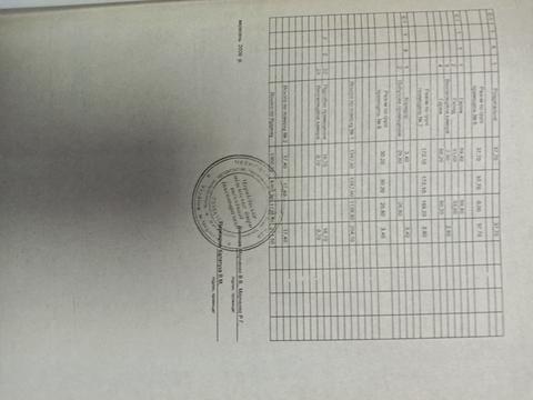 коммерческая по адресу Чернигов, 25