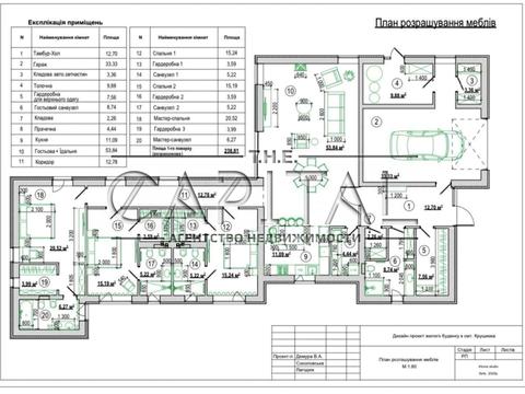 дом по адресу Київська
