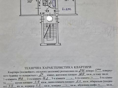 квартира по адресу Княгини Ольги ул., 22
