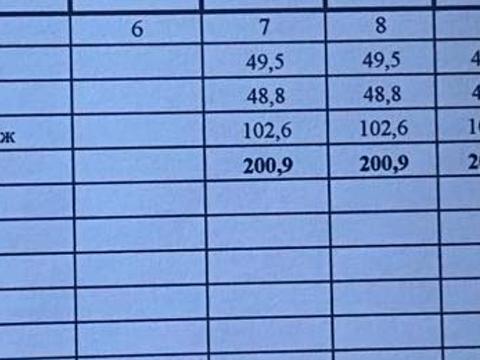 коммерческая по адресу Гетьманська, 255