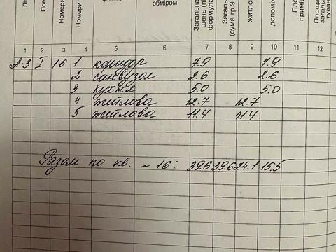 квартира за адресою Артеківська вул., 21