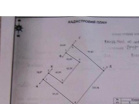 ділянка за адресою Солнечная