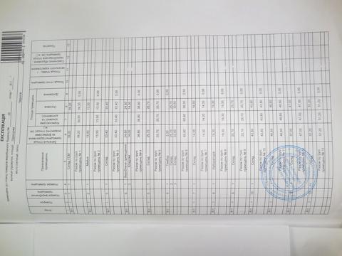 коммерческая по адресу Чернигов, 25