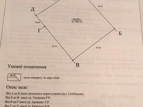 ділянка за адресою Слобідська, 26