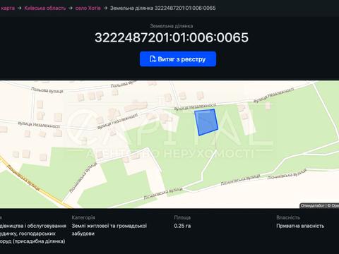 ділянка за адресою Незалежності вул.