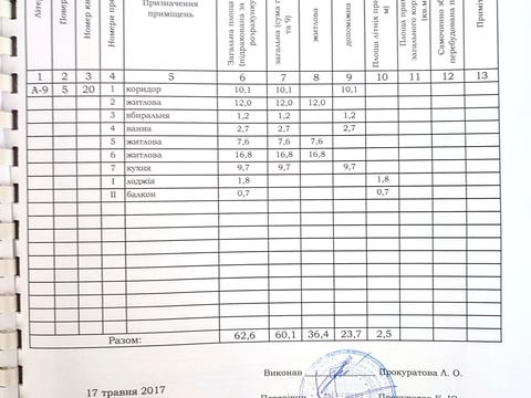 квартира за адресою Космонавтів вул., 6