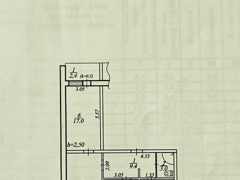 квартира по адресу Мандрыковская ул., 147-167