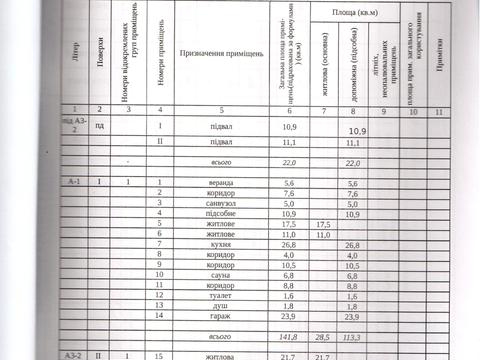 дом по адресу Капулівська ул. (Кольцова), 5