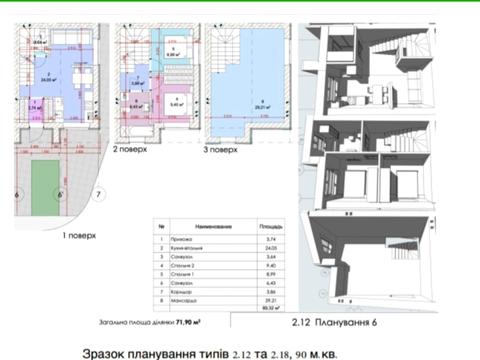 дом по адресу Мальовнича, 17а