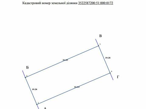 участок по адресу Профспілкова 5