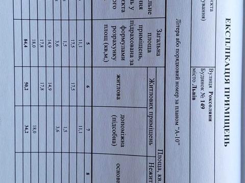 квартира за адресою Роксоляни вул., 149