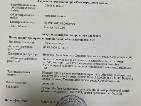 участок по адресу польова, 29