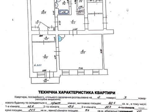 квартира за адресою Героїв Майдану вул. (Гвардійська), 8