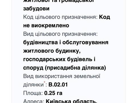 участок по адресу 