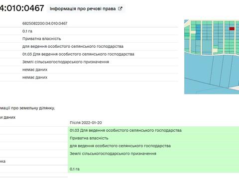 ділянка за адресою СТ Грузевицький-1