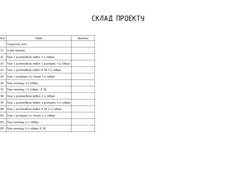 будинок за адресою Райдужна