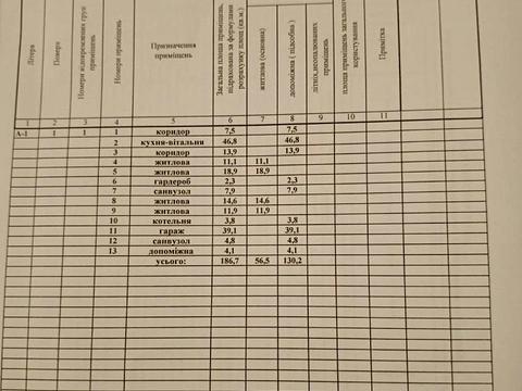будинок за адресою Грушевського вул.