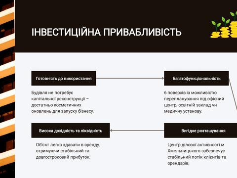 комерційна за адресою Інститутська вул., 4/1