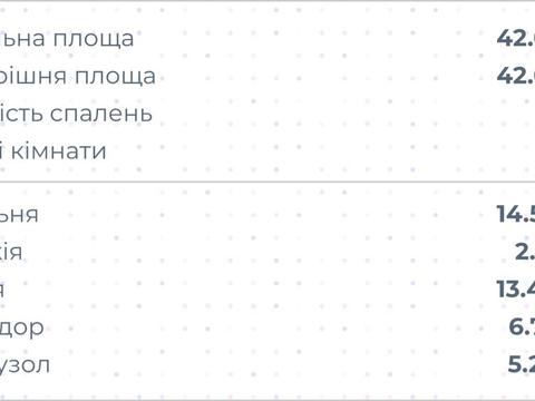 квартира за адресою Героїв Крут вул., 6
