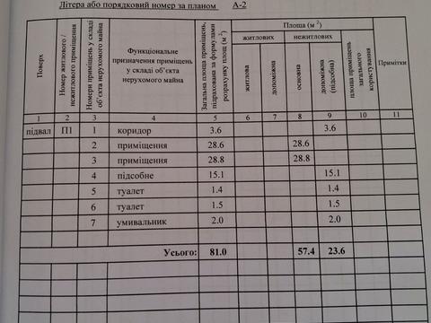 комерційна за адресою Гетьмана Павла Полуботка вул. (Попудренка), 46/2