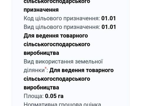 ділянка за адресою Академіка Заболотного вул.