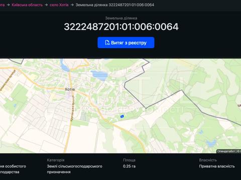 ділянка за адресою Незалежності вул.