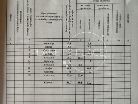 квартира за адресою Лесі Українки бульв., 14