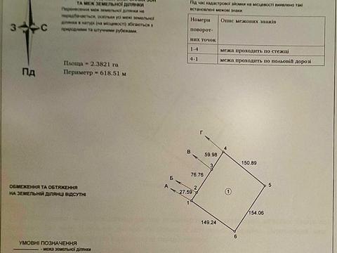 ділянка за адресою Максима Залізняка