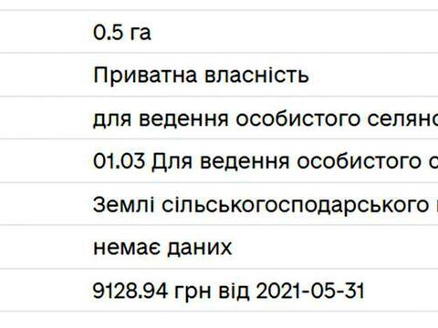 ділянка за адресою Пустомити, 