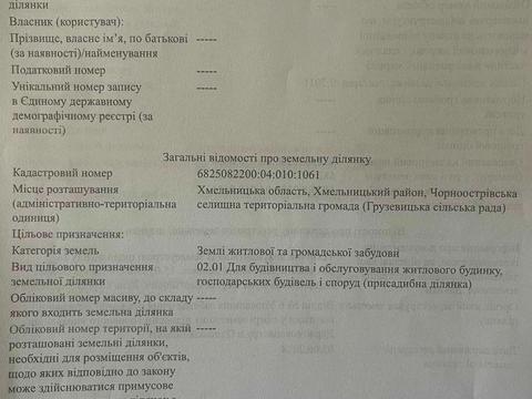 ділянка за адресою королівська