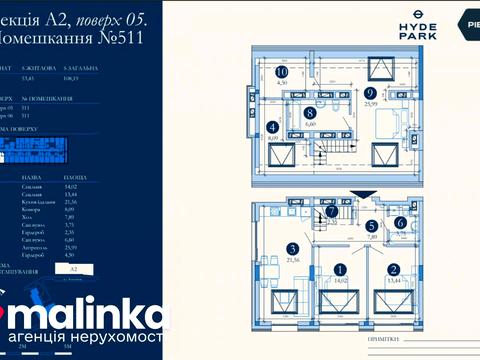 квартира по адресу Мучная ул., 32