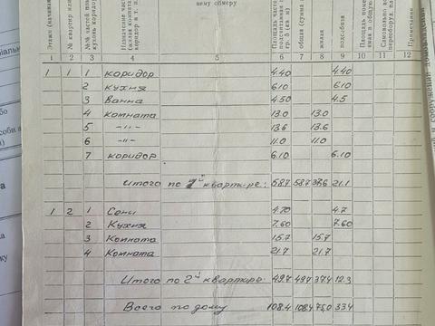 будинок за адресою Лікарняна, 154 а