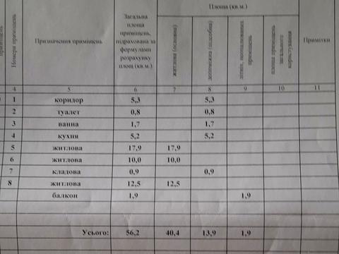квартира за адресою Кузьми Скрябіна вул. (Ватутіна), 20-А