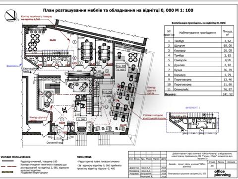 коммерческая по адресу Герцена, 35